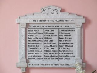 Anzac Remembrance Roll of Honour